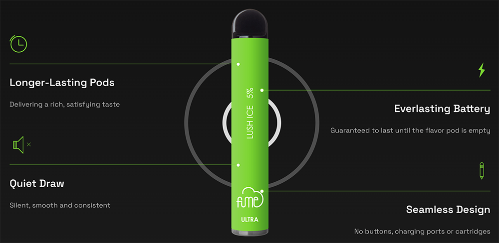 Fume ULTRA Disposable Vape Features