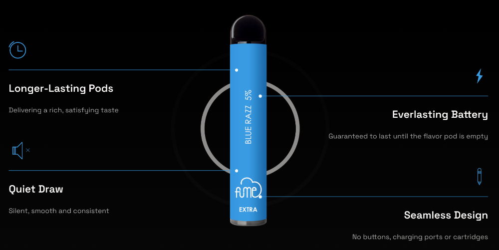 Fume EXTRA Disposable Vape Features